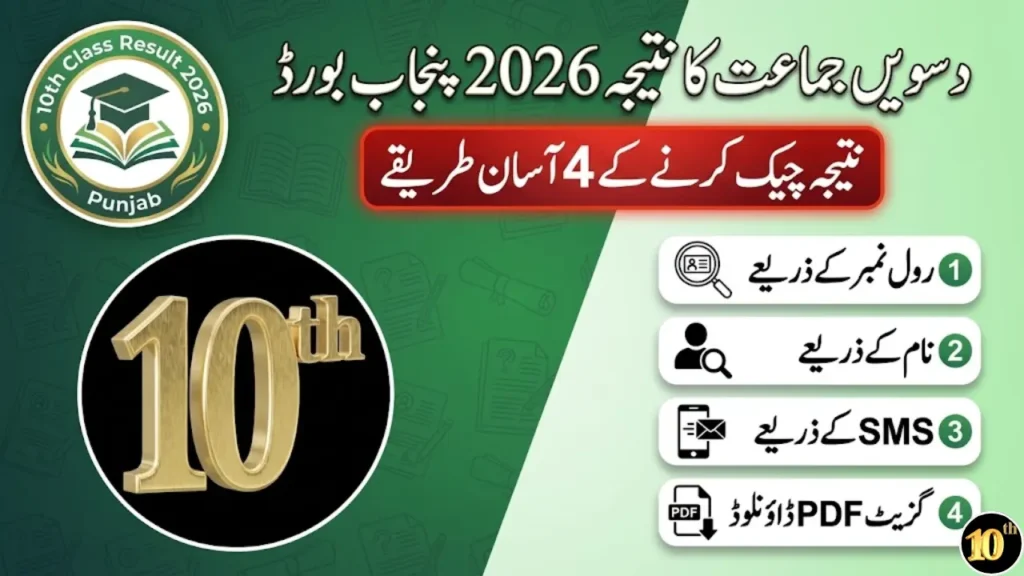 10th Class Result 2026