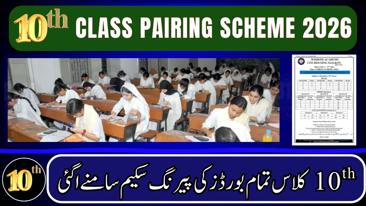 10th Class Pairing Scheme 2026