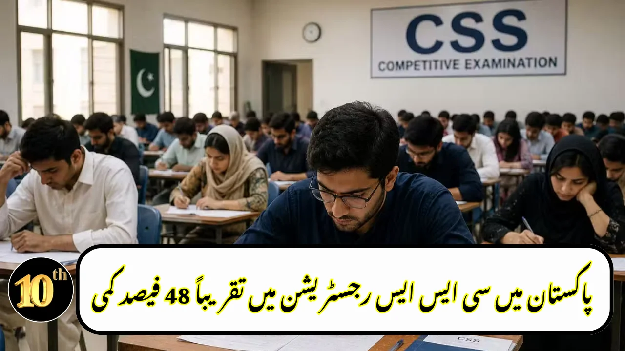 CSS Registrations in Pakistan Drop Nearly 48%