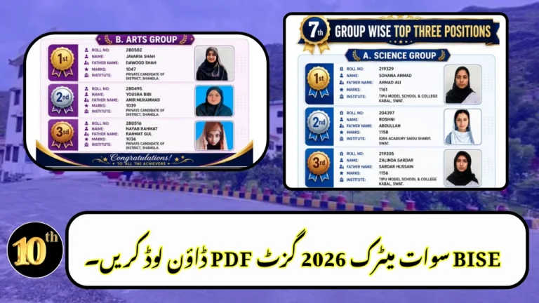 BISE Swat Board 10th Class Position Holders 2026